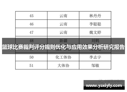 篮球比赛裁判评分规则优化与应用效果分析研究报告